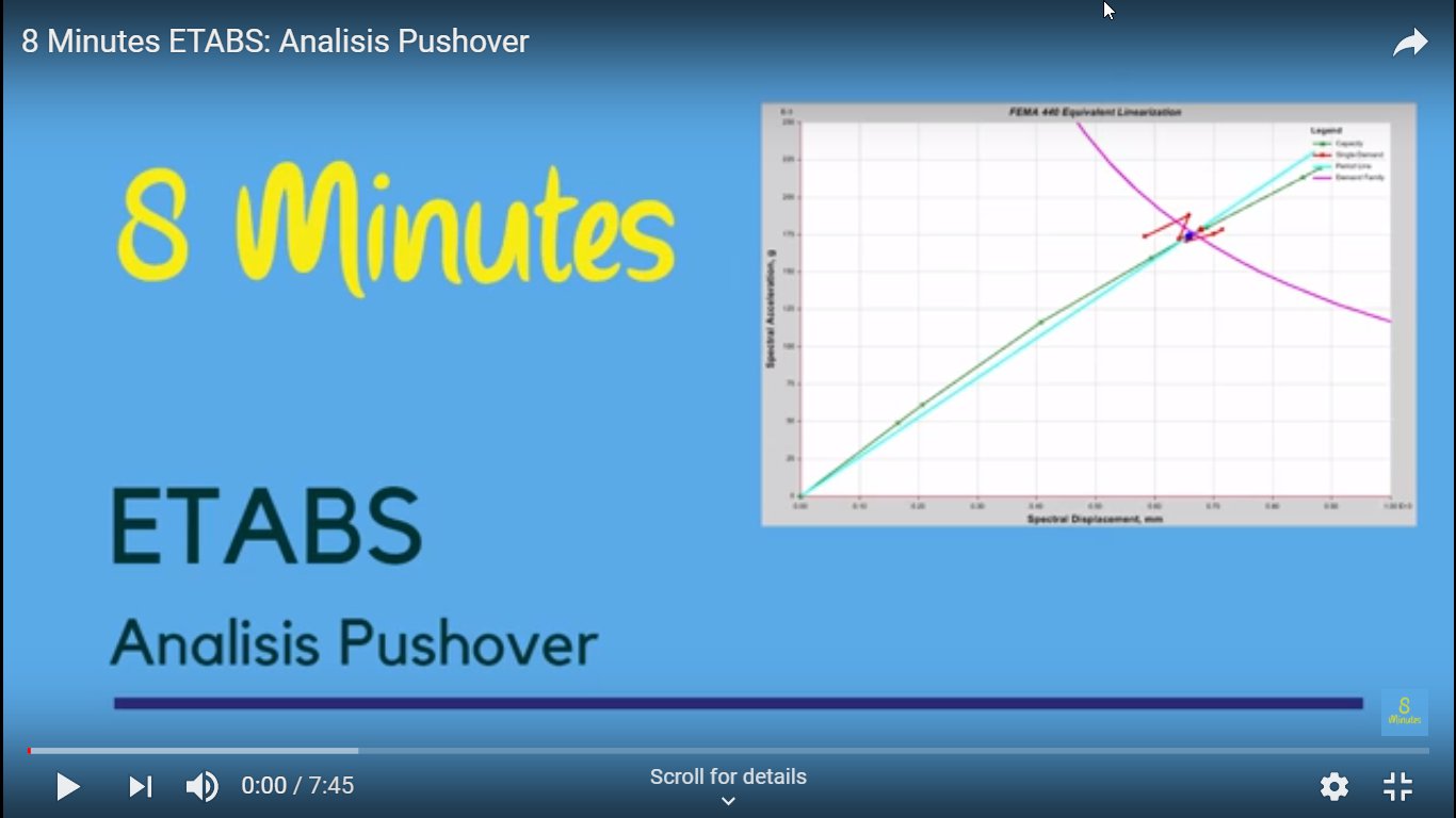 8 Minutes ETABS: Analisis Pushover