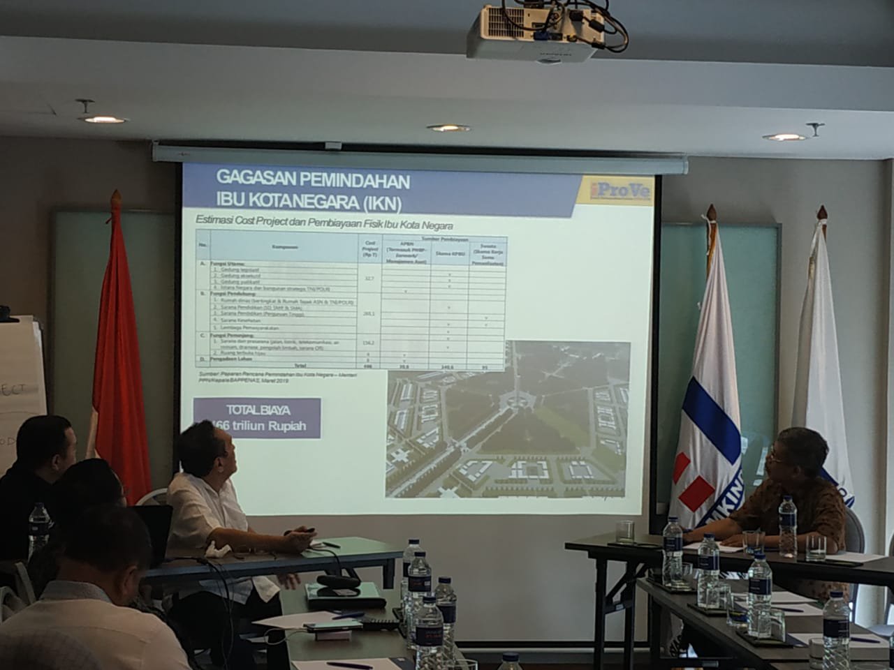 FGD PENGARUH ERA INDUSTRI 4.0 PADA KINERJA KONTRAKTOR